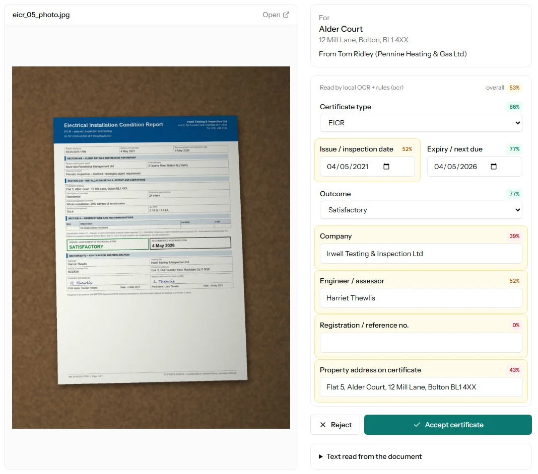 The review screen: the uploaded certificate on the left, and on the right the fields read from it – type, dates, outcome, company, engineer – each with a confidence score, plus Accept and Reject buttons.